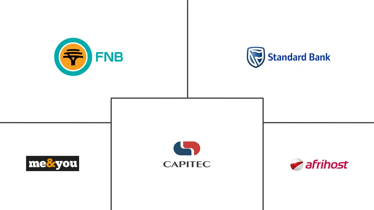 南非 MVNO 市场规模和份额