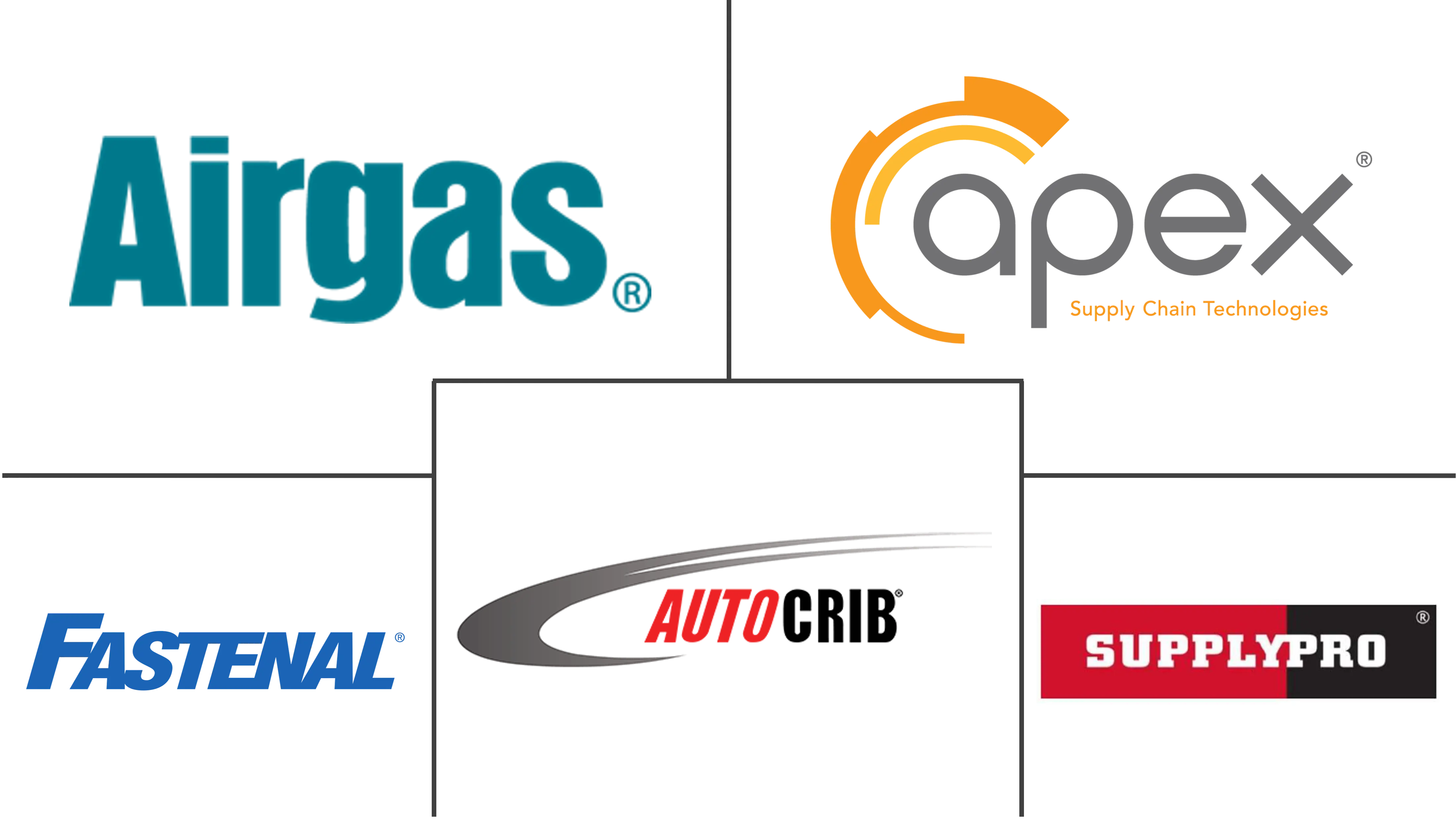 北美工业自动售货机市场规模及份额