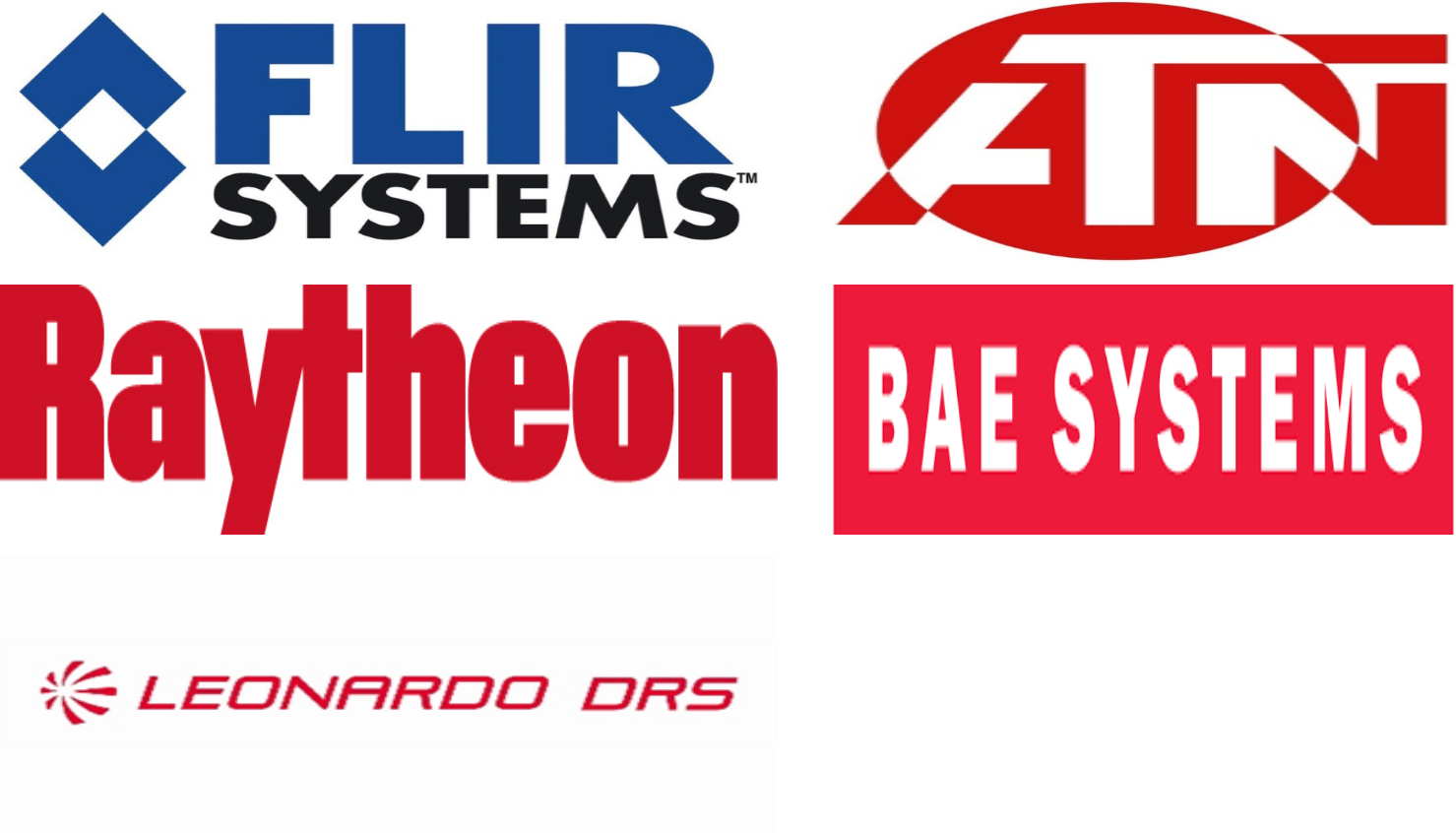 手持式热成像设备市场规模