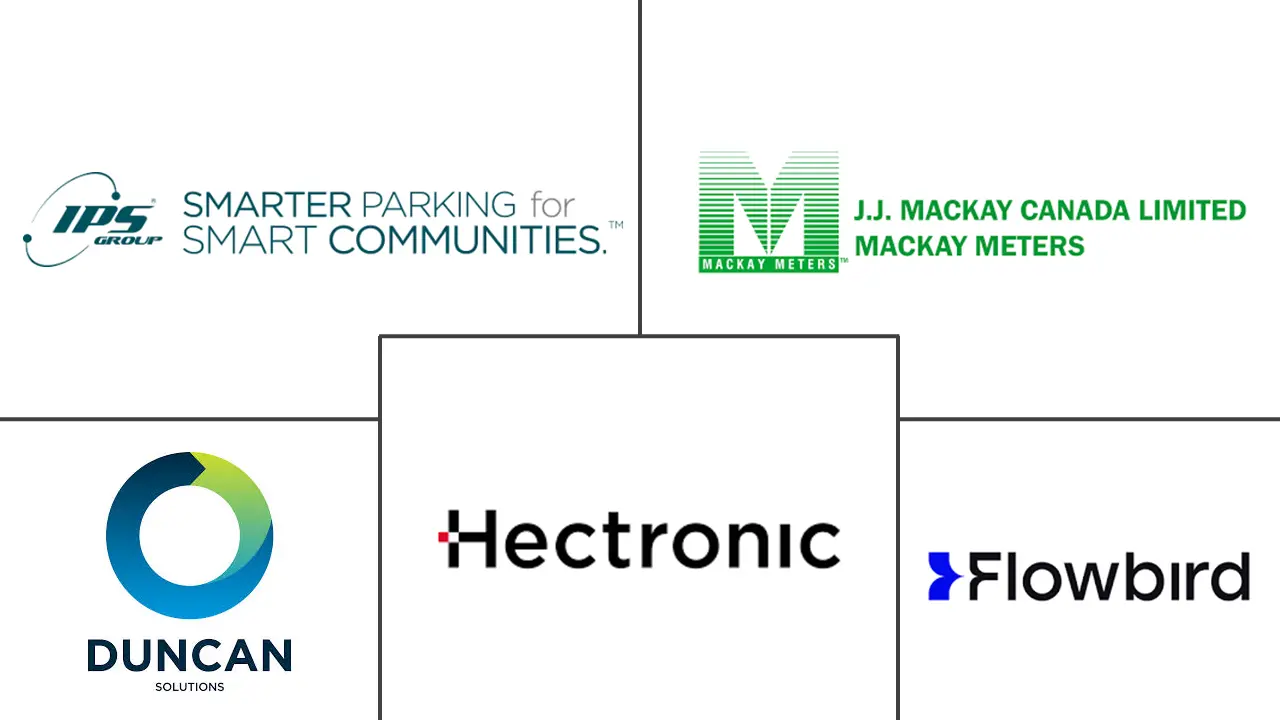 多空间停车计时器市场规模和份额