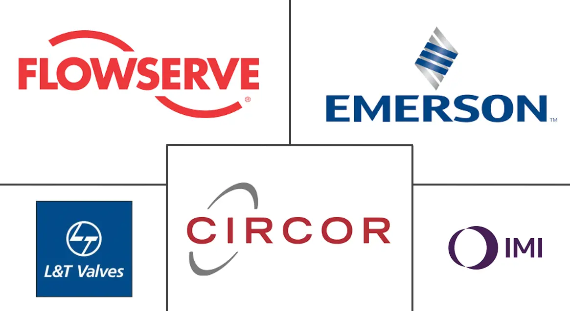 混合阀门市场规模和份额