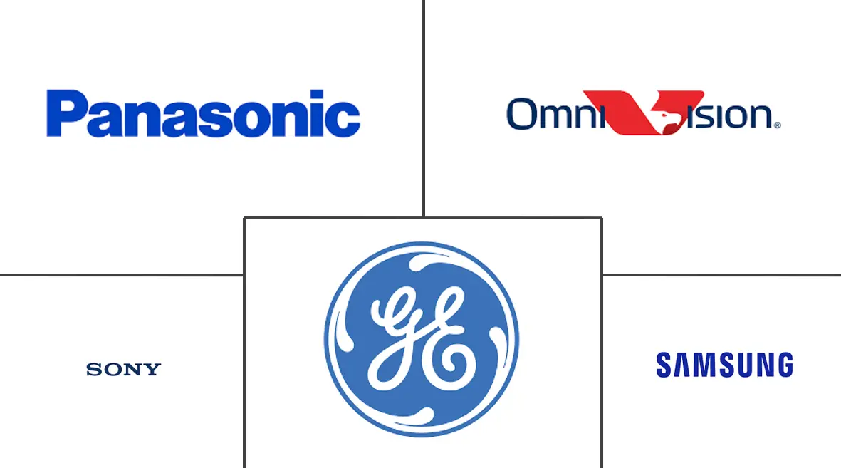 日本光电市场规模