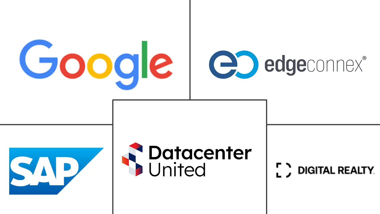 比利时数据中心市场规模和份额