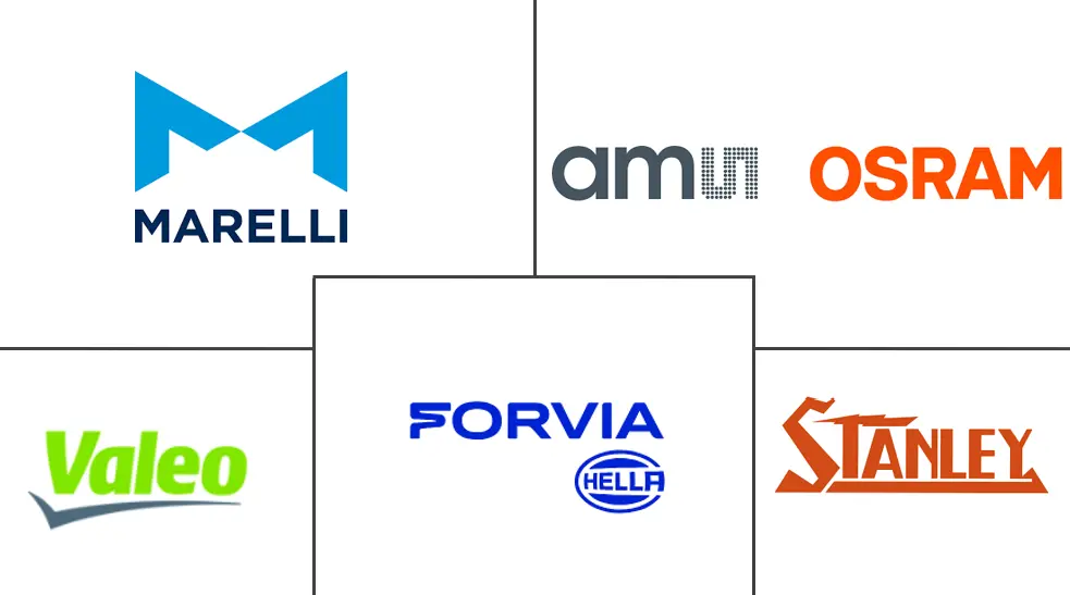 德国汽车LED照明市场规模及份额