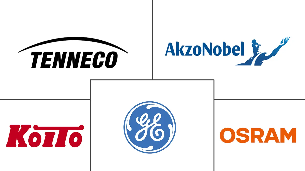 汽车内饰环境照明市场规模及份额