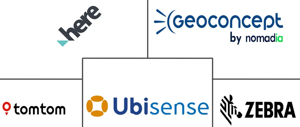 法国基于位置的服务市场规模