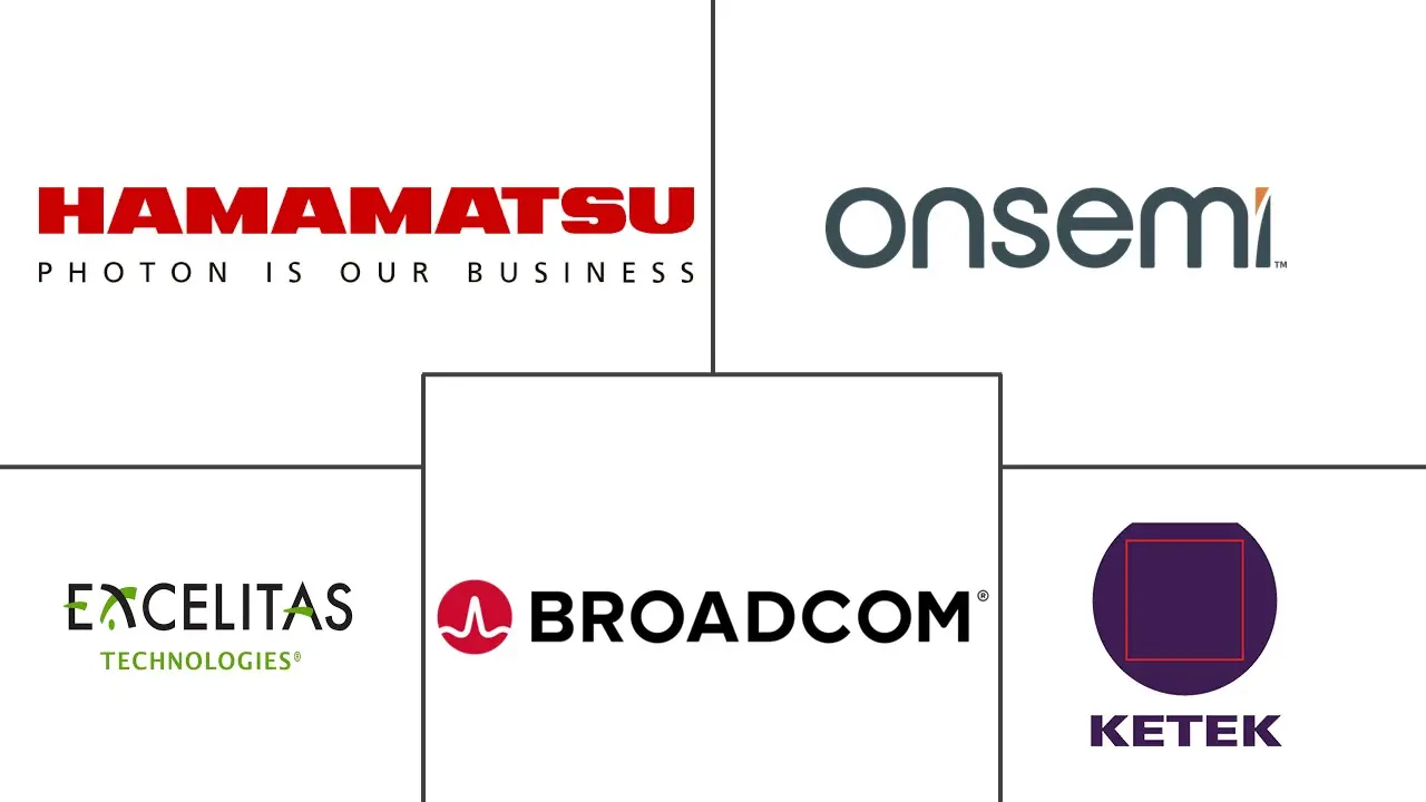 硅光电倍增管市场规模和份额