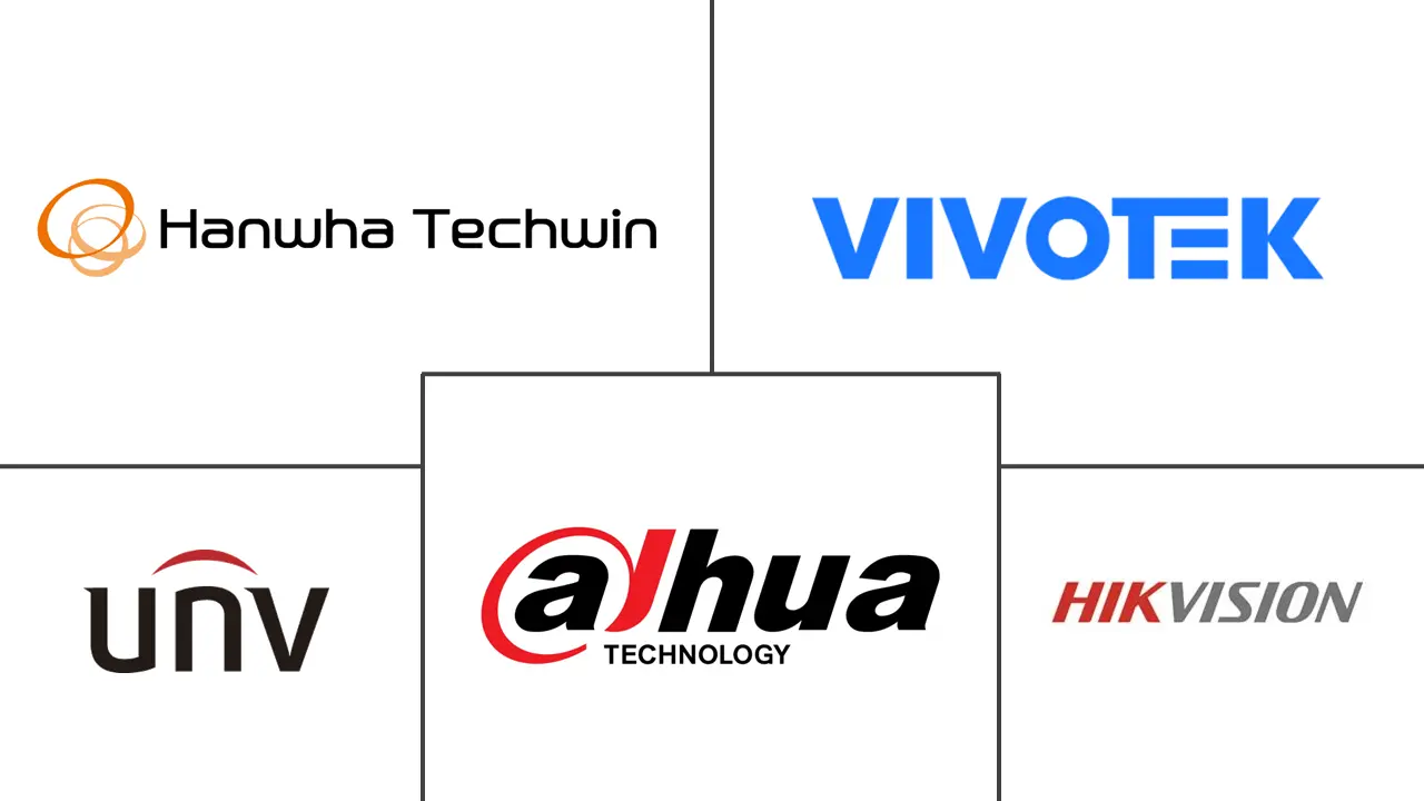 亚太地区视频监控系统市场规模和份额分析
