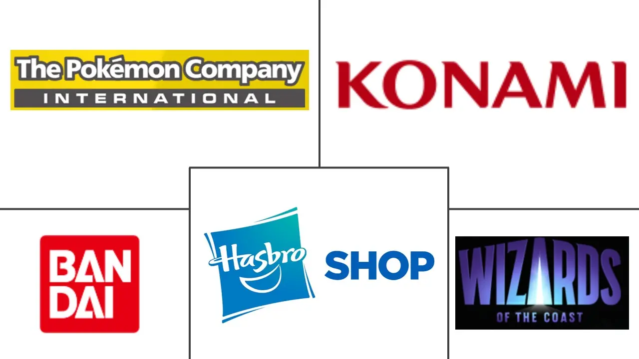 集换式卡牌游戏市场规模及份额