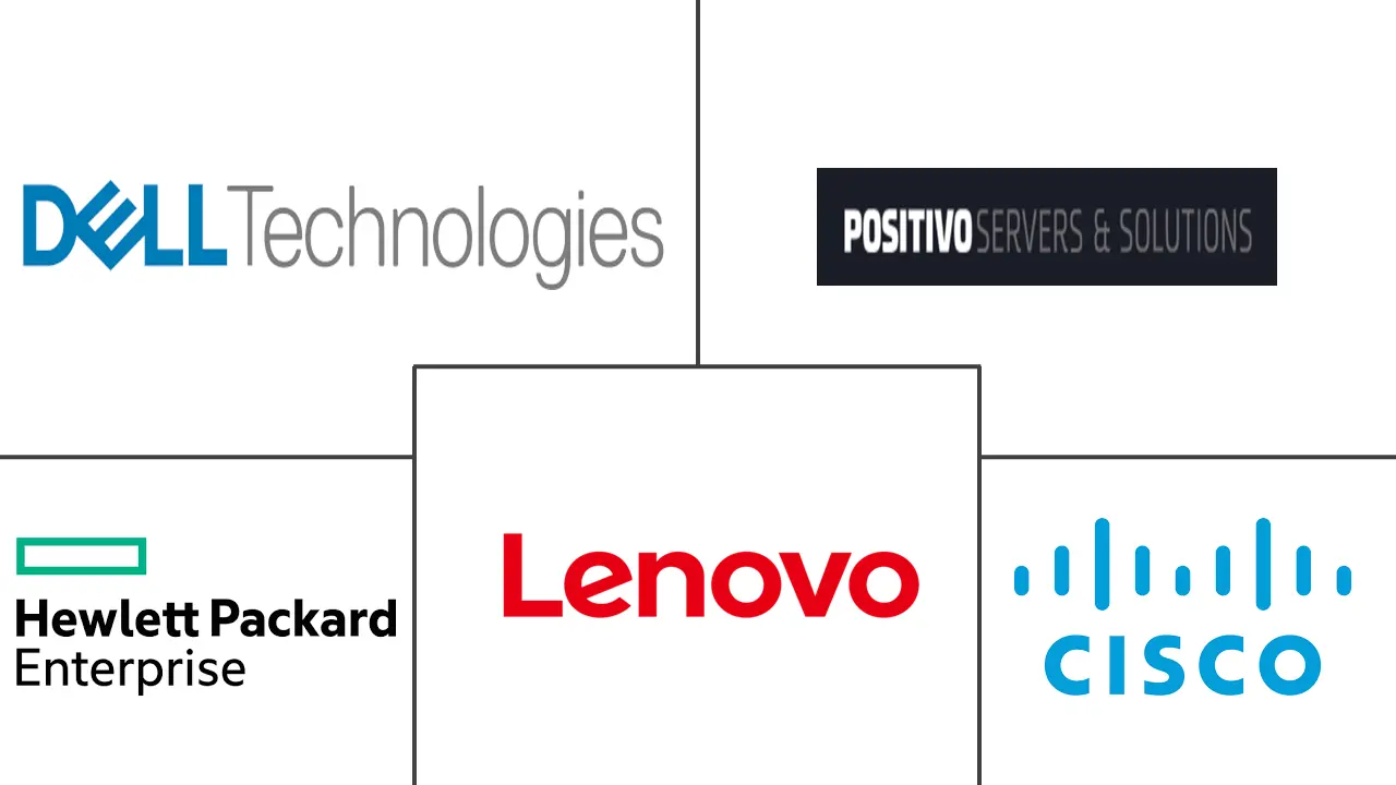 巴西服务器市场规模