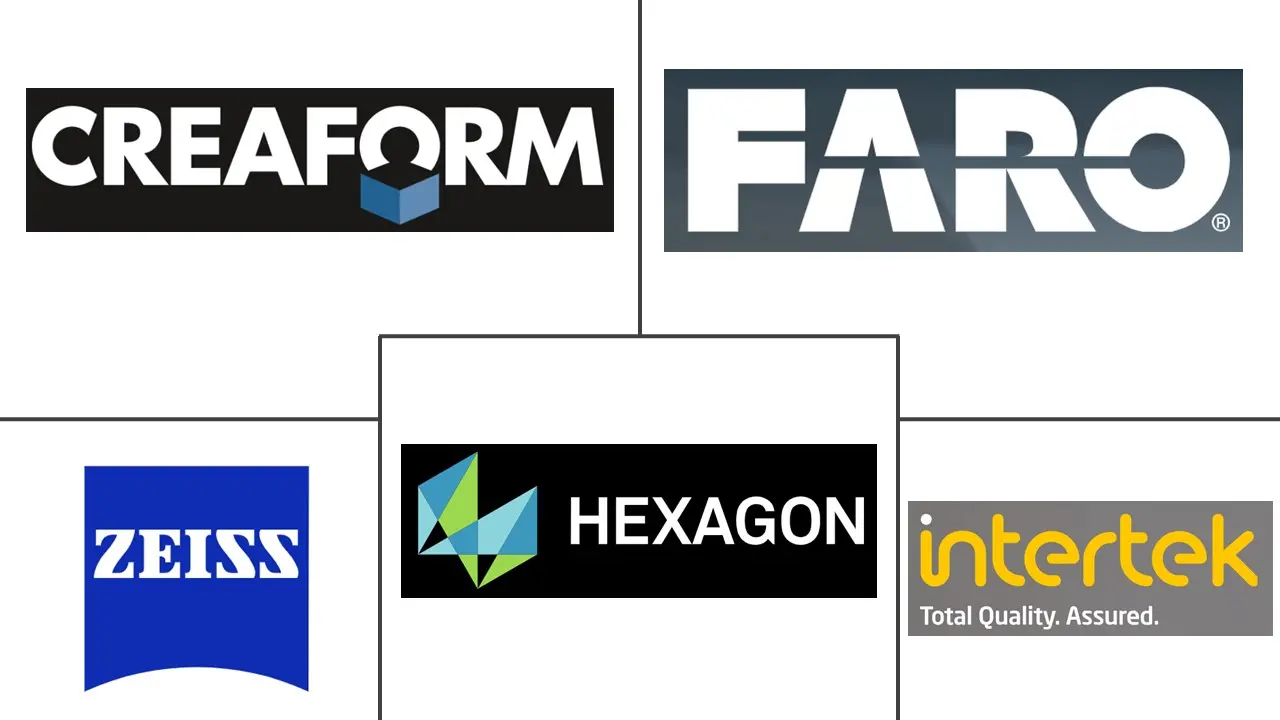 3D 计量市场规模和份额