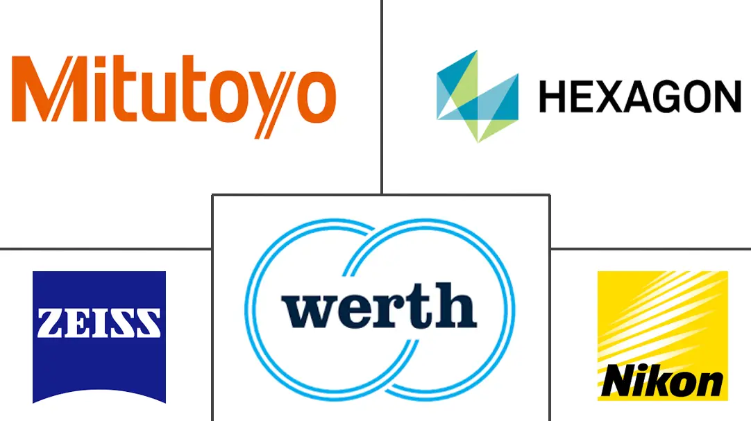 光学坐标测量机市场规模及份额