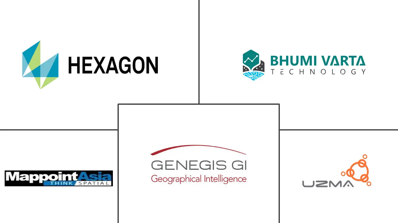 东盟地理空间分析市场规模和份额