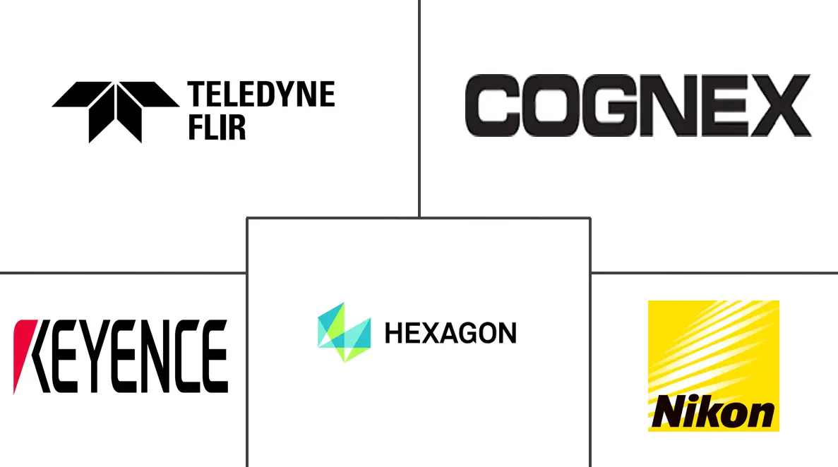 数字成像市场规模和份额
