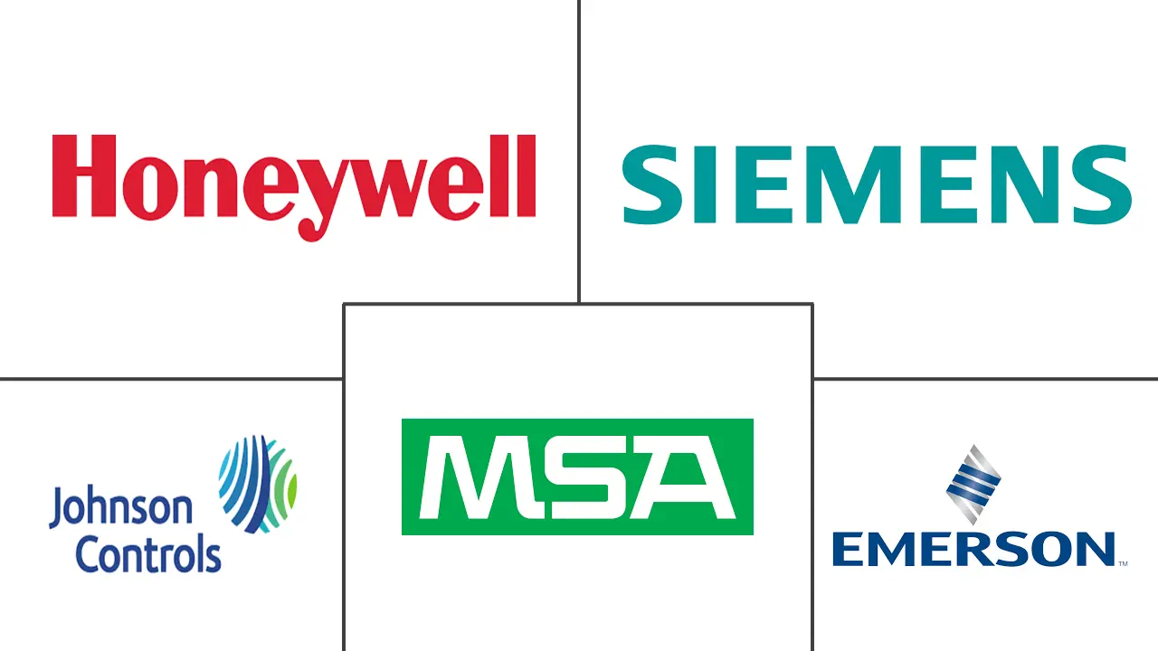 火焰探测器市场规模和份额