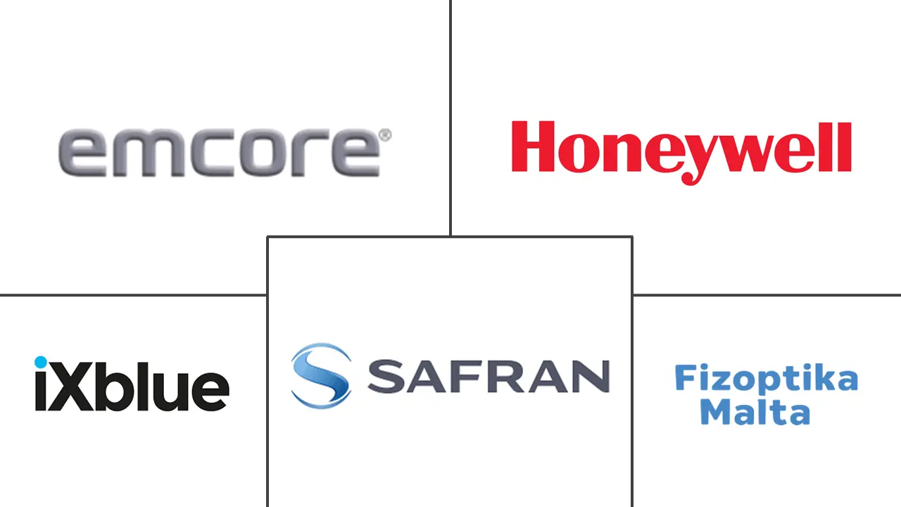 光纤陀螺仪市场规模及份额