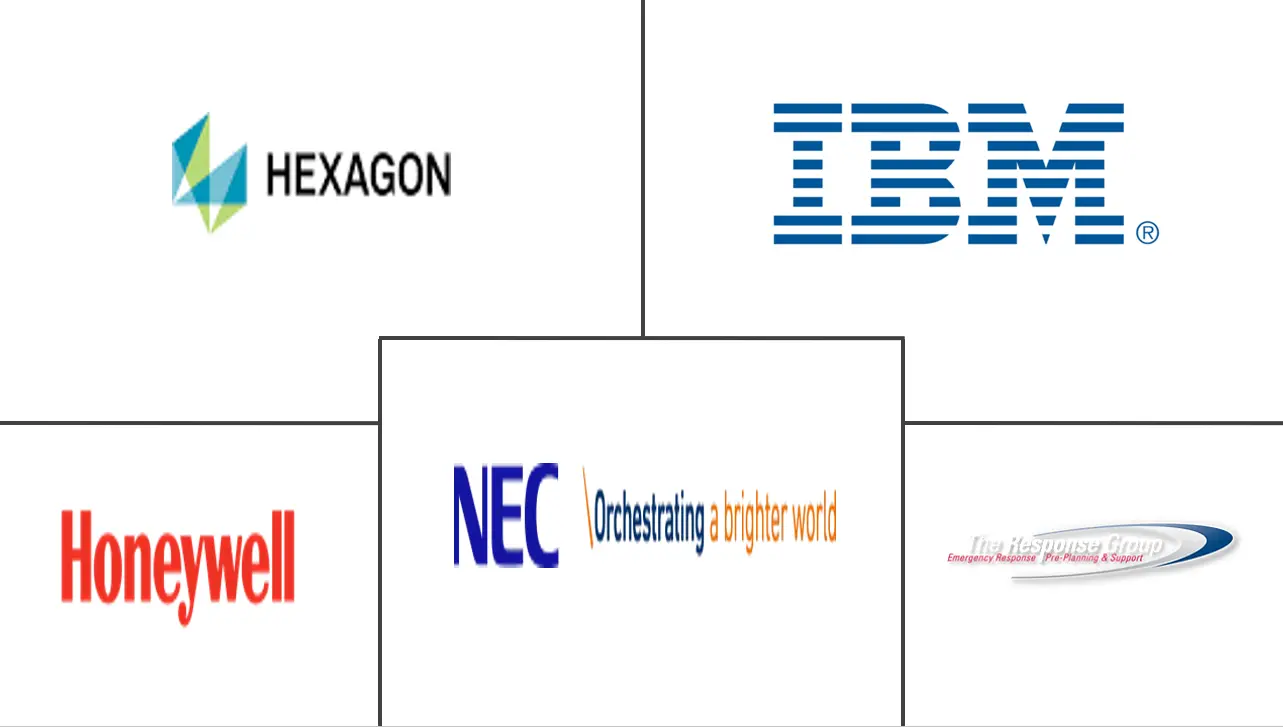事件和应急管理市场规模和份额
