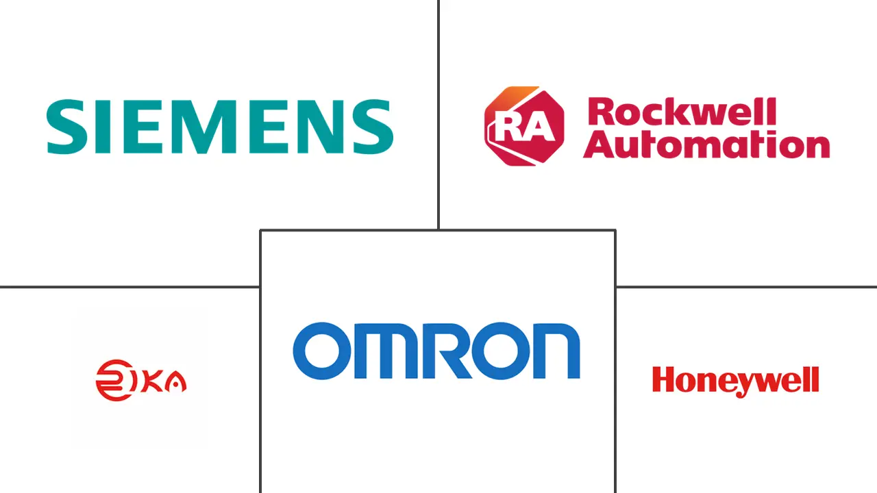 声音传感器市场规模和份额