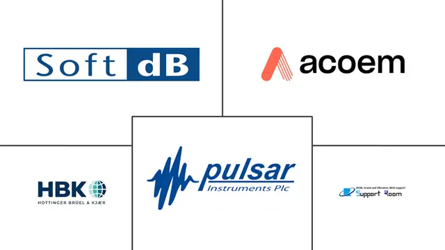 噪声监测市场规模和份额