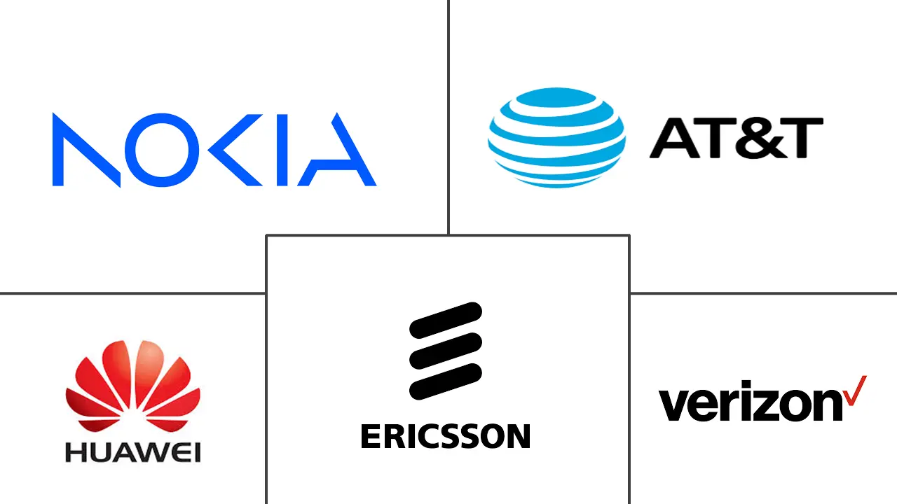 移动边缘计算市场规模和份额