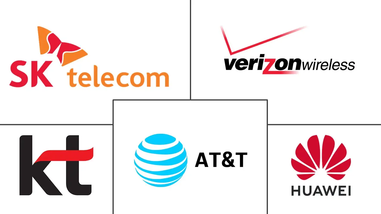 LTE 和 5G 广播市场规模及份额