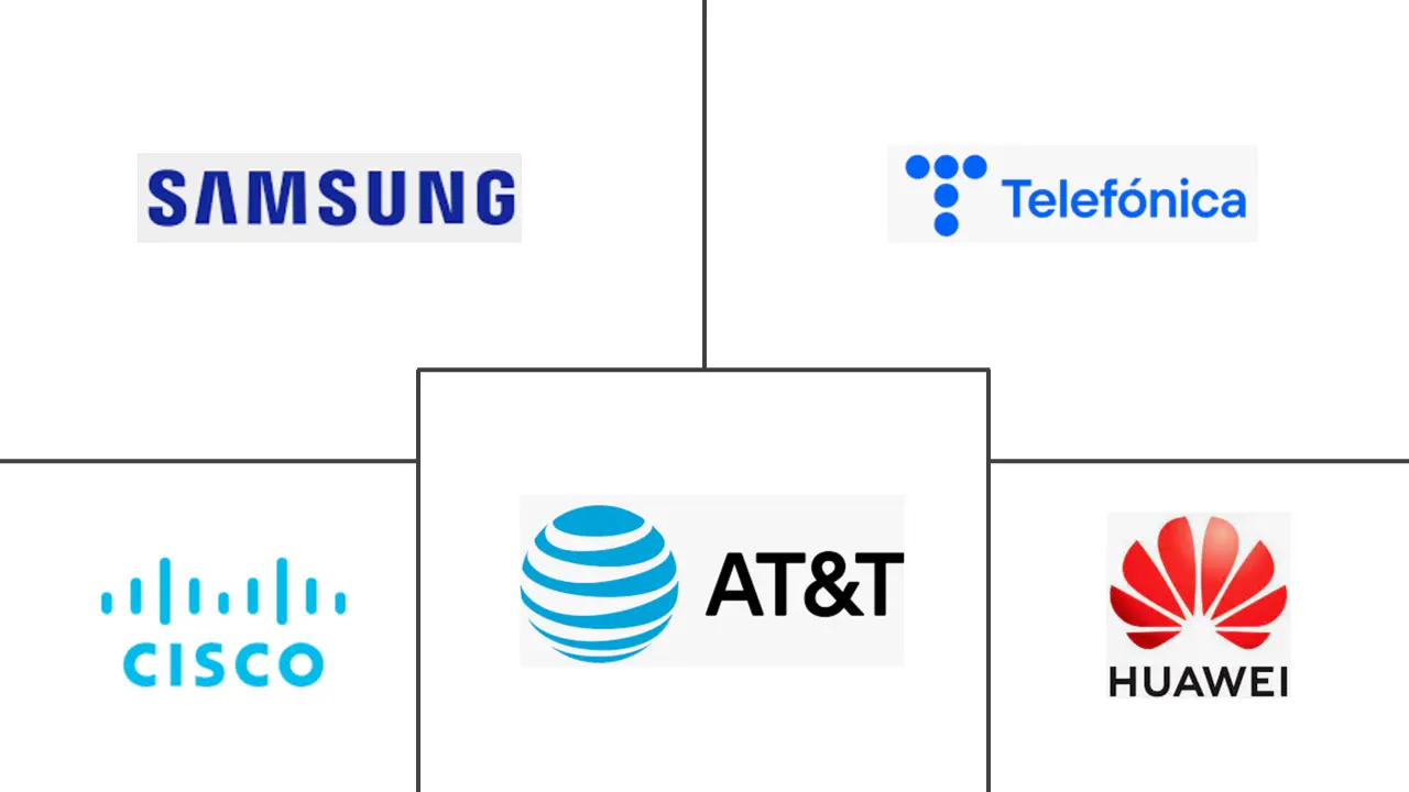 固定 LTE 市场规模
