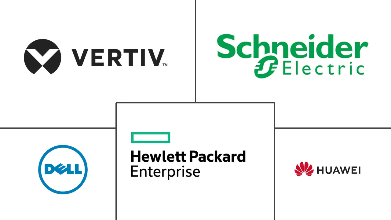 模块化数据中心市场规模和份额