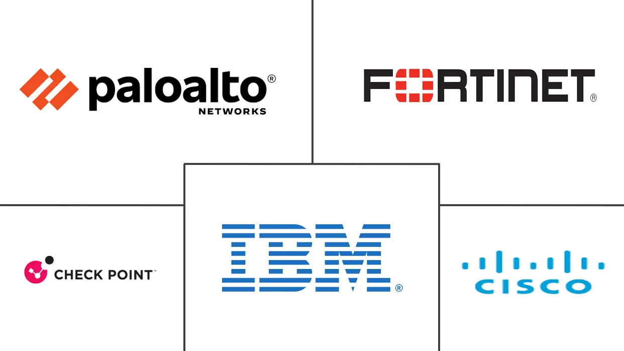希腊网络安全市场规模和份额