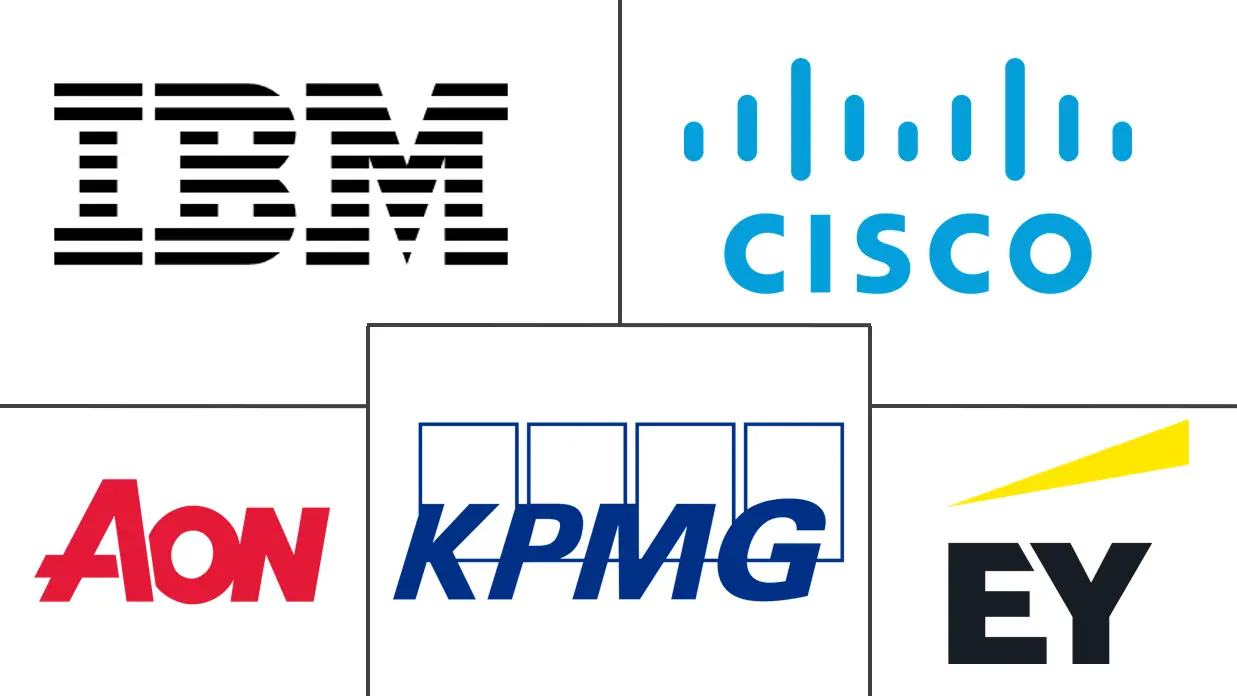 拉丁美洲事件响应服务市场规模