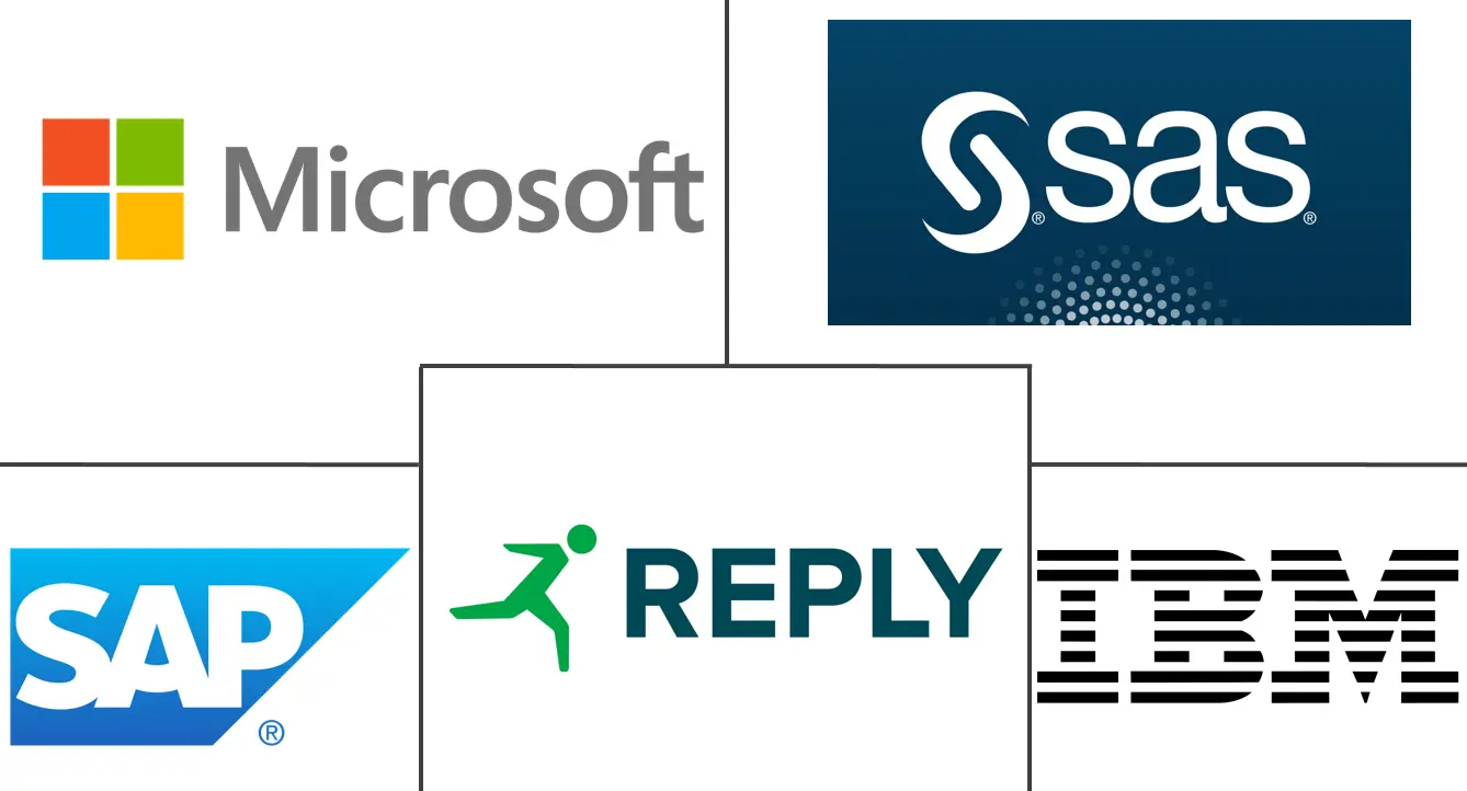 大数据市场规模及份额