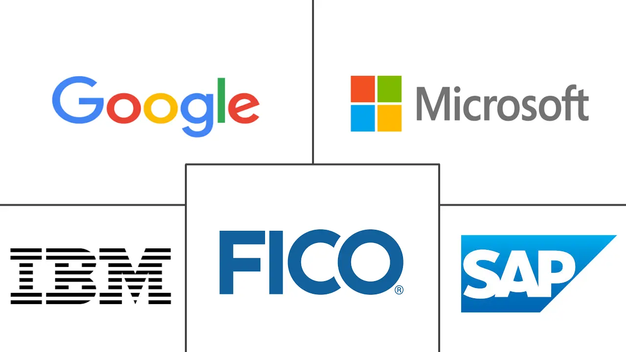 人工智能治理市场规模及份额