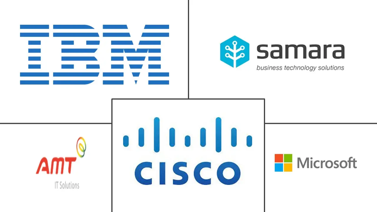 印度尼西亚企业移动管理市场规模