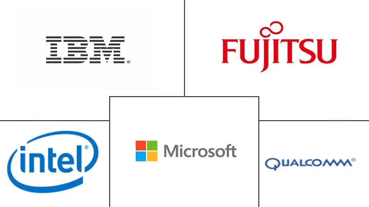 嵌入式计算技术市场规模