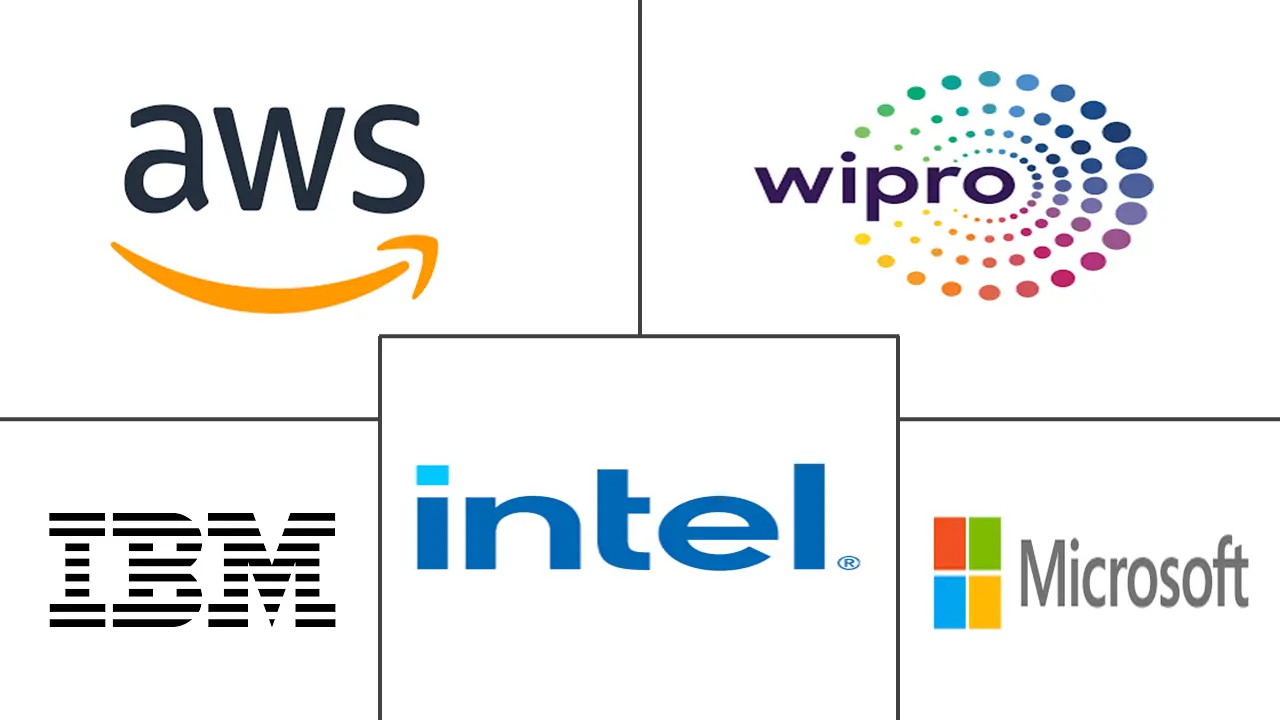 区块链在制造业市场规模和份额