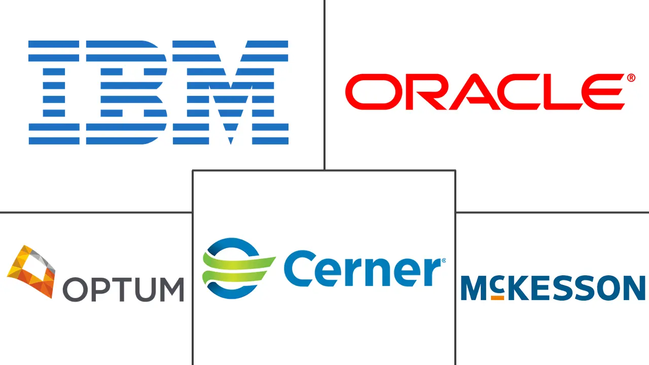 欧洲临床数据分析市场规模