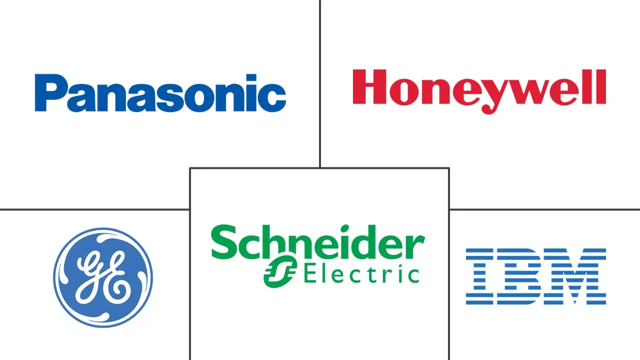 亚太地区家庭能源管理系统市场规模