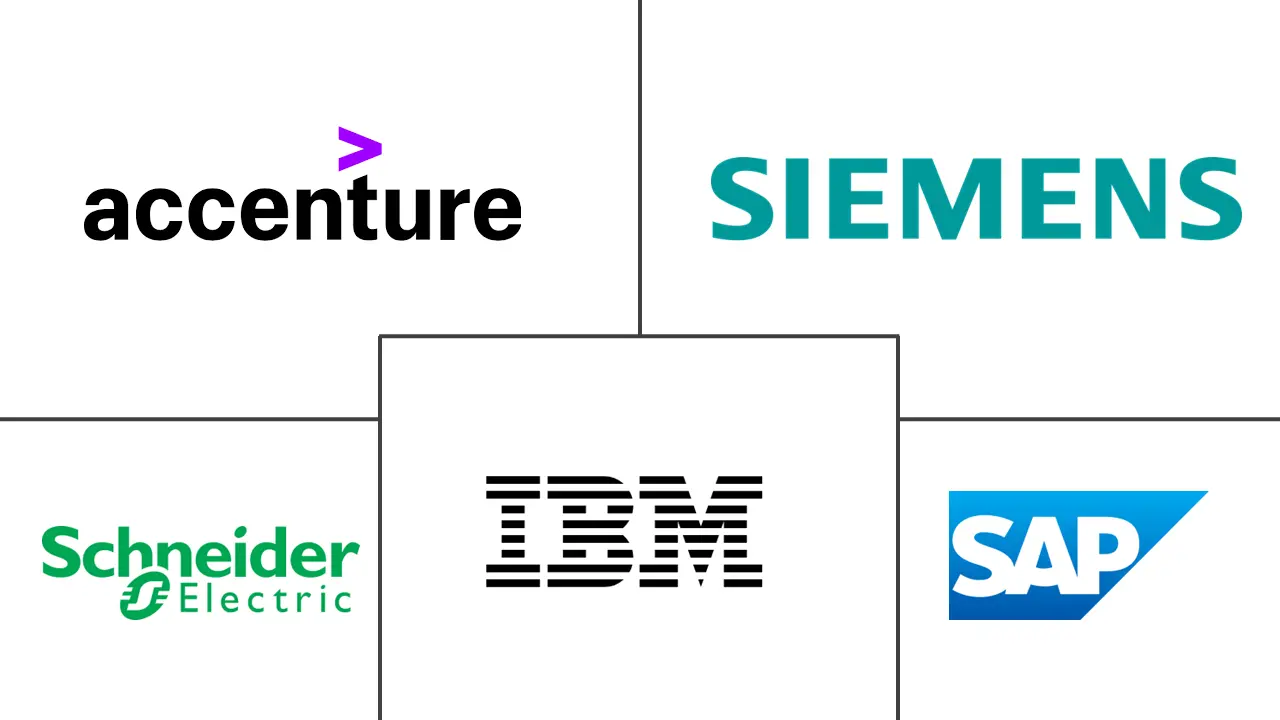 气候数据分析市场规模