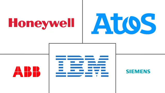 智能公用事业管理市场规模和份额