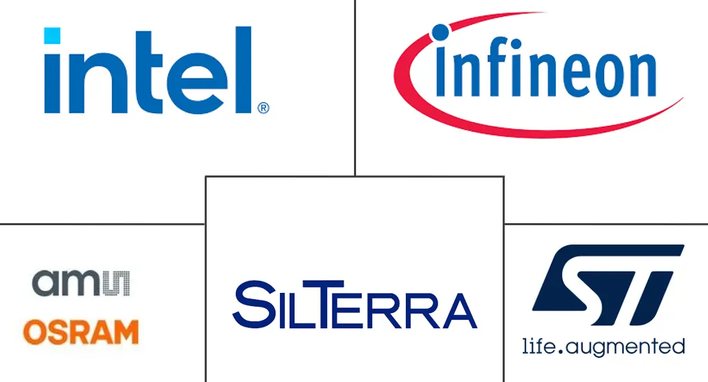 马来西亚半导体市场规模及份额