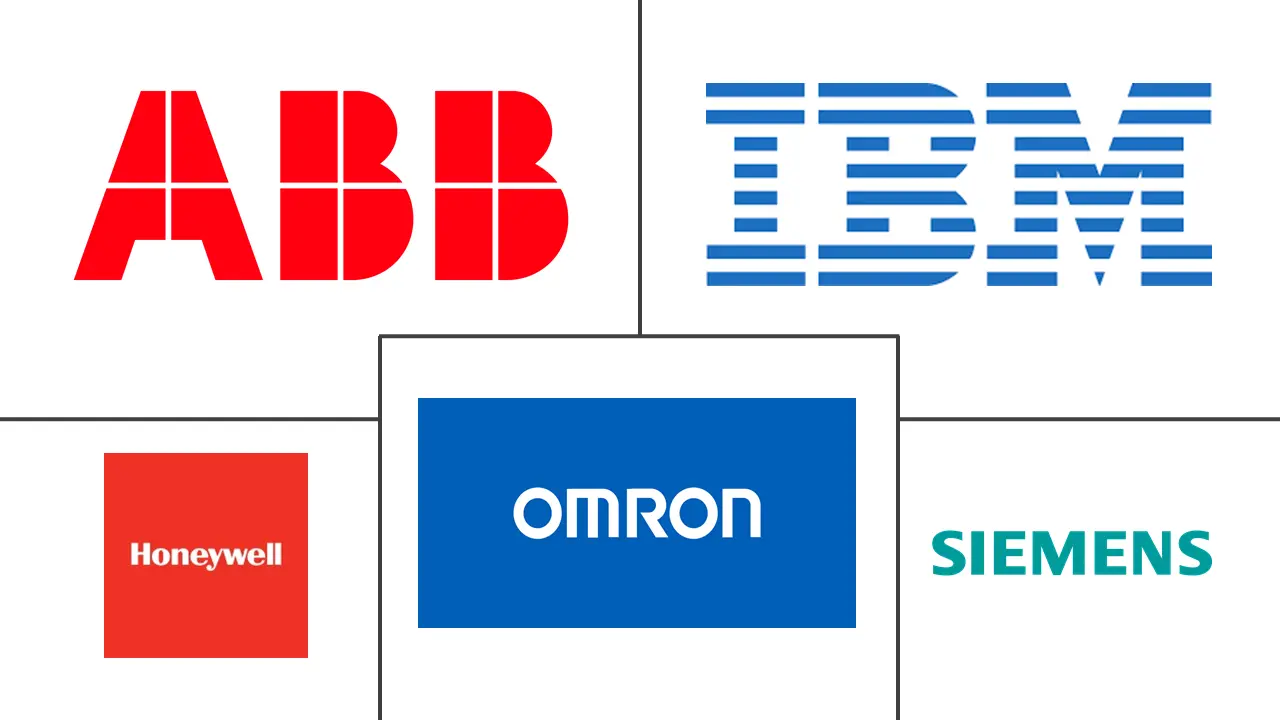 亚太地区工业控制系统市场规模