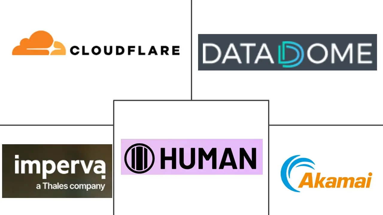 僵尸网络检测市场规模