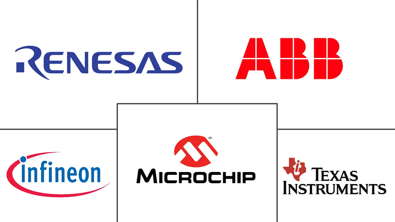 绝缘栅双极晶体管市场规模和份额