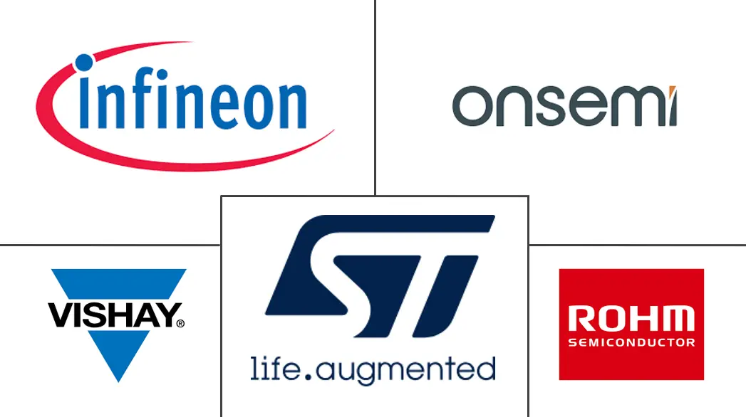 韩国分立半导体市场规模及份额