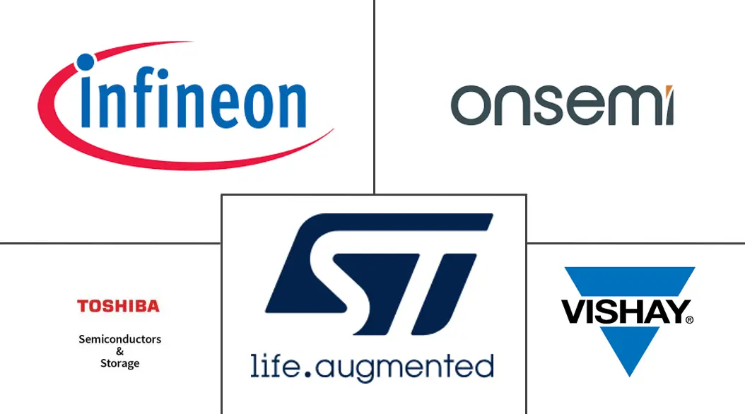 IT 和电信分立半导体市场规模和份额