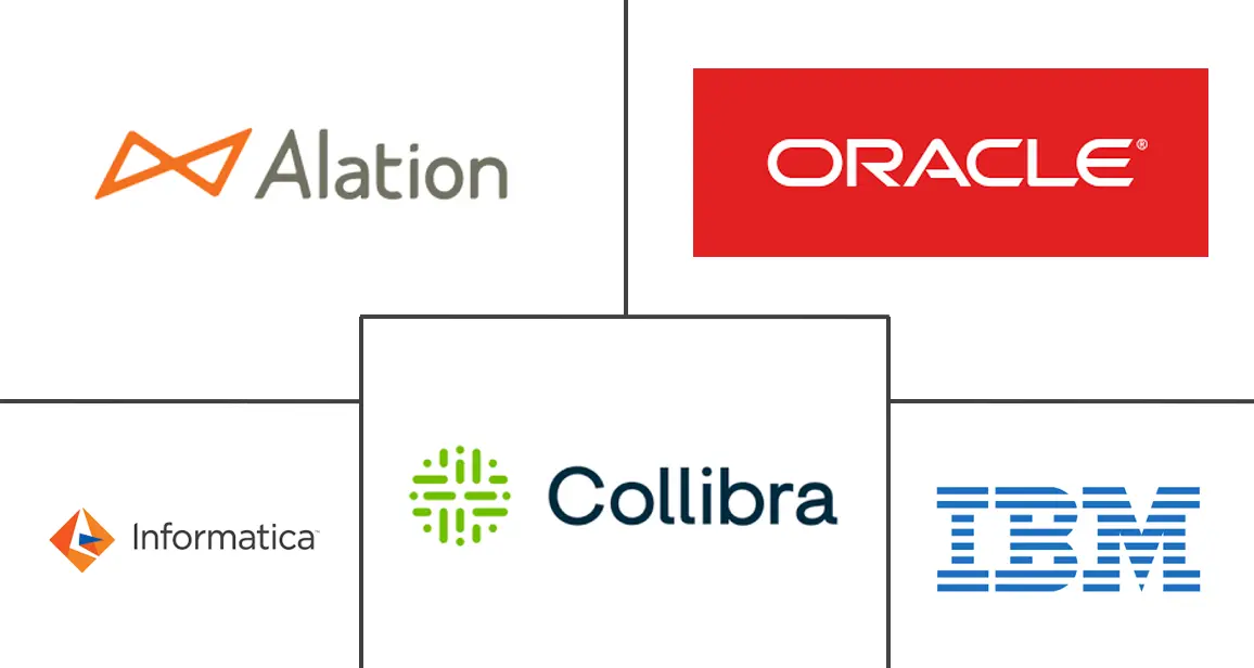企业元数据管理市场规模和份额