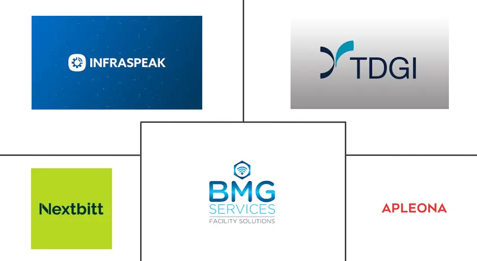 葡萄牙设施管理市场规模和份额分析
