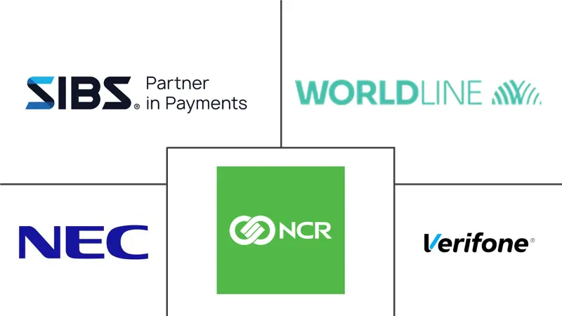 葡萄牙 POS 终端市场规模