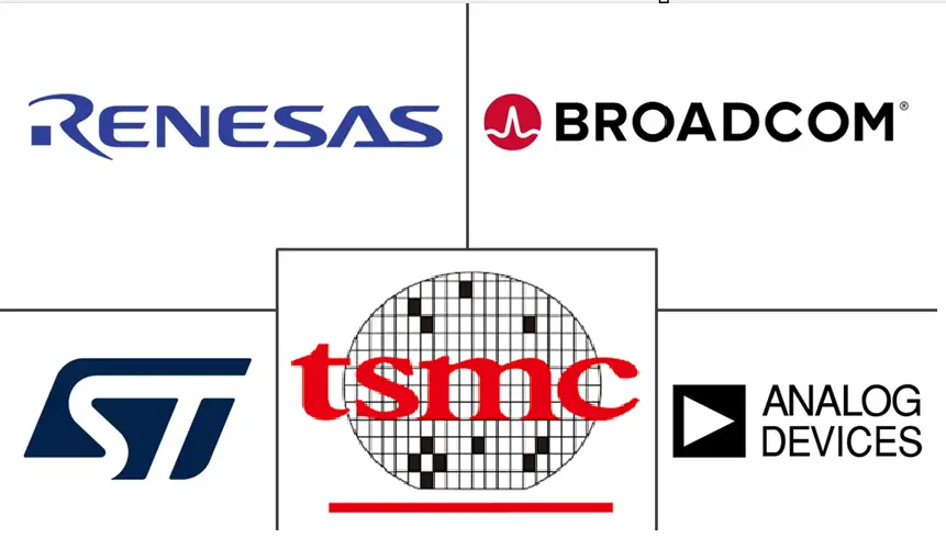 逻辑IC（集成电路）市场规模和份额