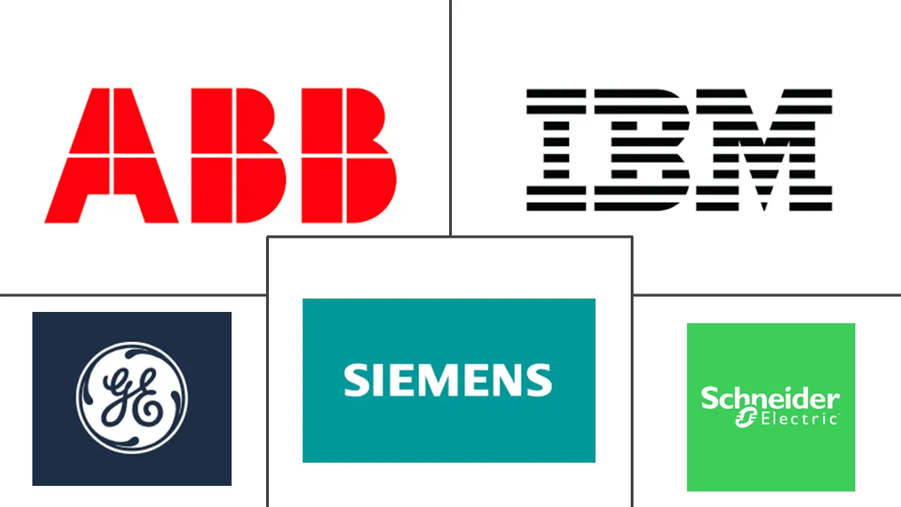 资产优化解决方案市场规模和份额