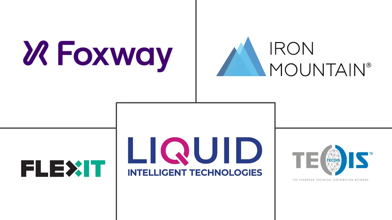 欧洲 IT 资产处置市场规模和份额